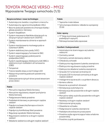 Toyota ProAce cena 136000 przebieg: 80000, rok produkcji 2020 z Drzewica małe 67
